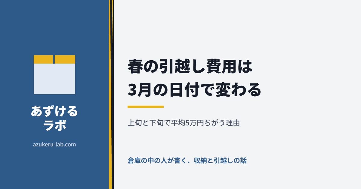 春の引越し費用は3月の日付で変わる